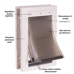 PETSAFE EXTREME WEATHER WHITE S iebūvējamās durvis